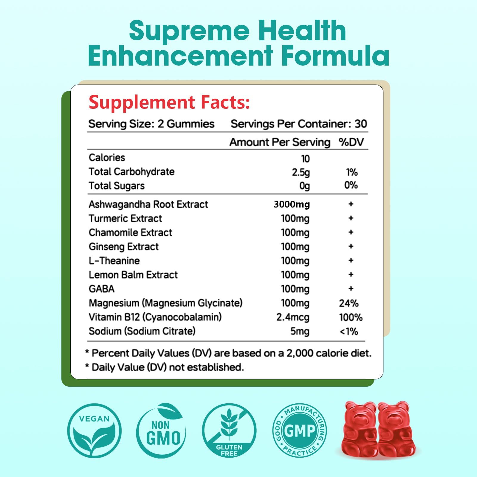 Sijigood nutrition label highlights ten-in-one blend and ingredients.