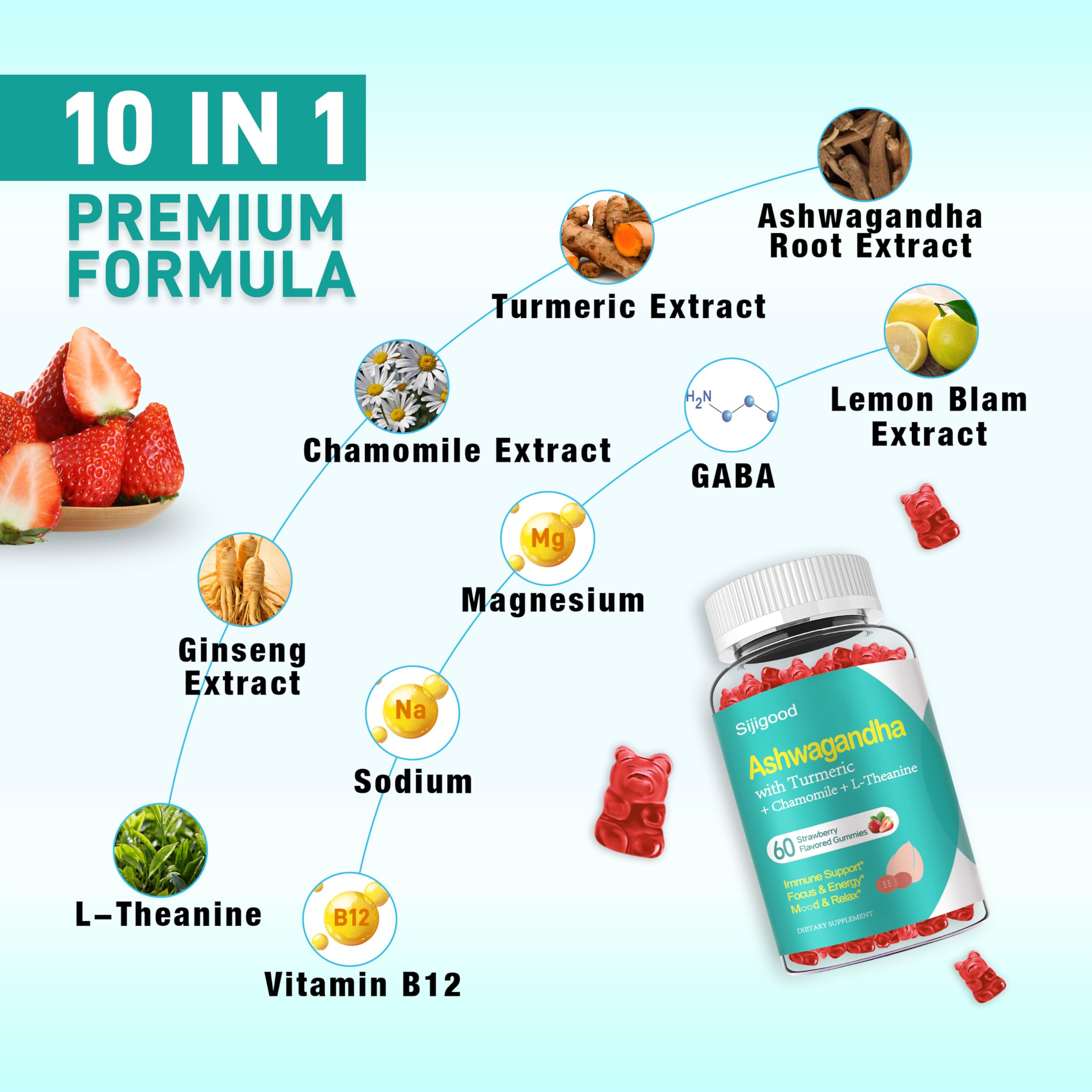Sijigood Ashwagandha Gummies bottle with L-theanine for calm focus.