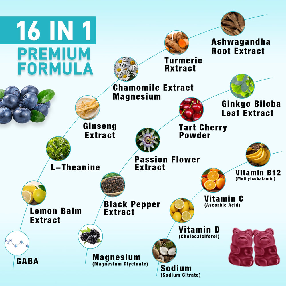Ingredient label shows gluten-free and gelatin-free formula for Sijigood gummies