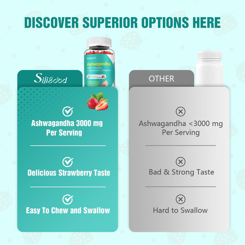 Sijigood packaging with safety information and clear labeling.