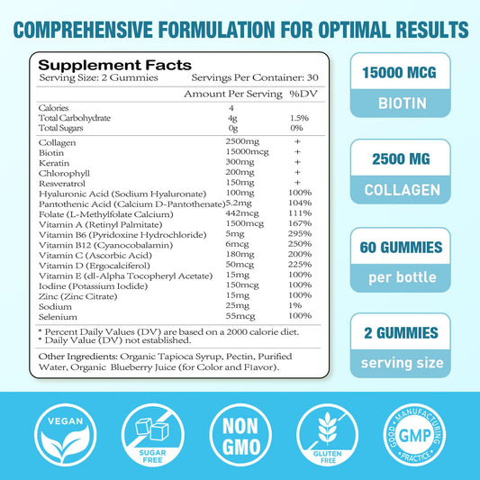 Sijigood bottle back view shows nutrition facts for informed use.