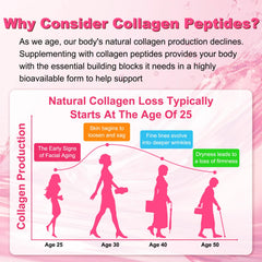 Sijigood collagen gummies sugar-free label emphasizes guilt-free daily indulgence.