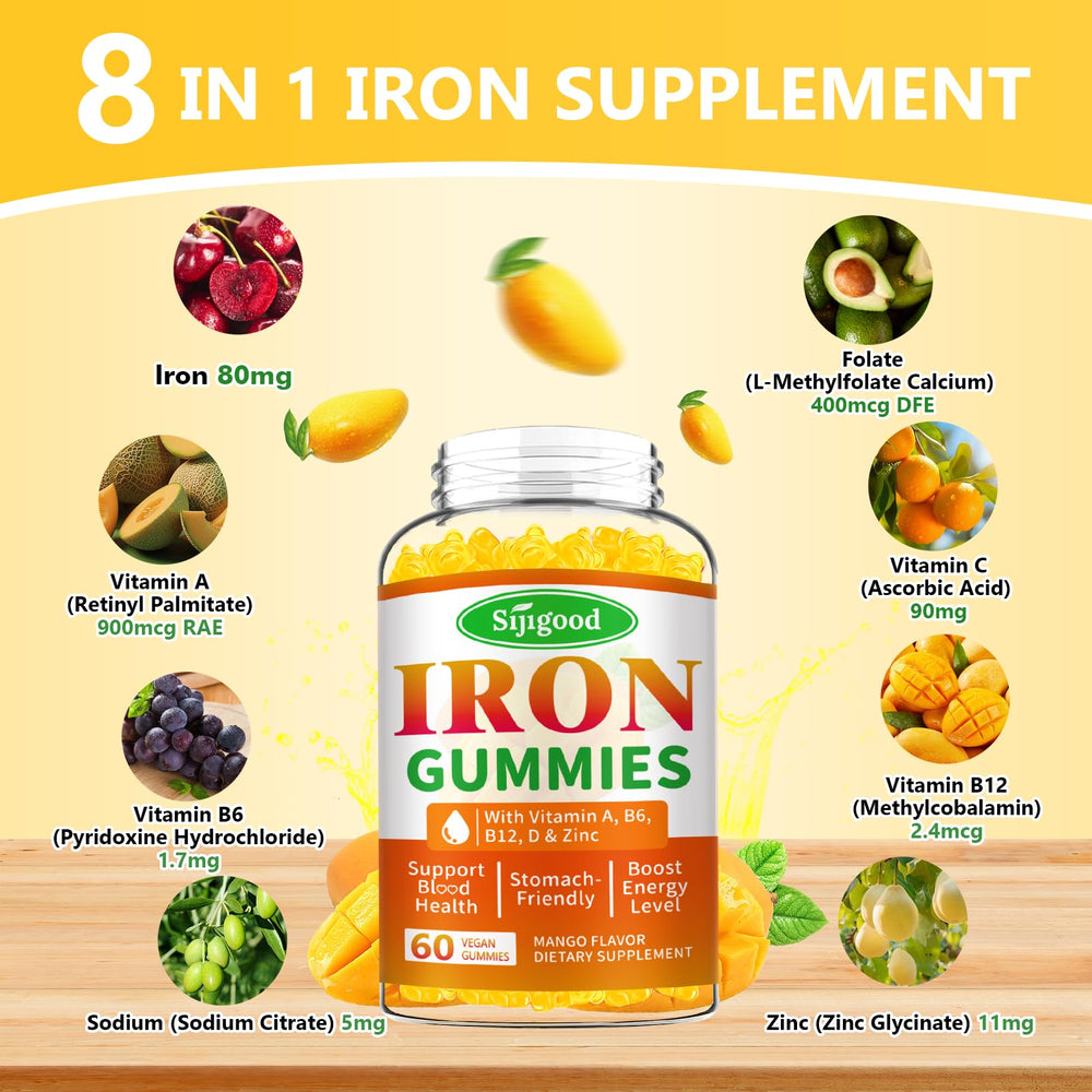 Sijigood iron gummies 2-pack outer box emphasizes value and packaging.