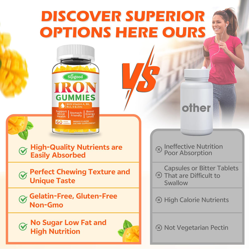 Sijigood iron gummies ingredients glass highlights zinc and folate blend.
