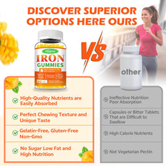 Sijigood iron gummies ingredients glass highlights zinc and folate blend.