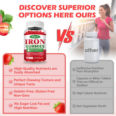 Ingredients label of Sijigood iron gummies with vitamin C and B12