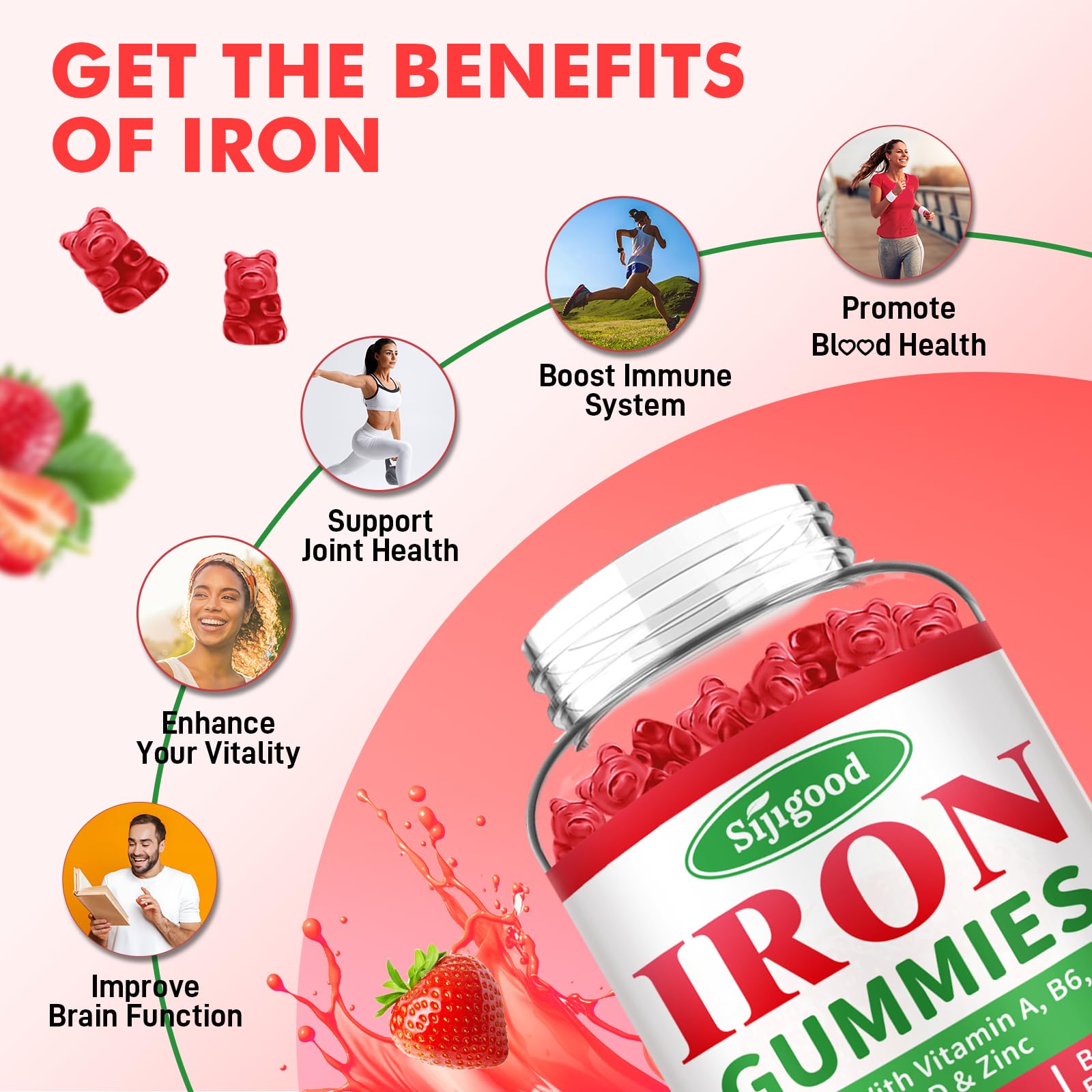 Serving dish with Sijigood iron gummies for daily dose