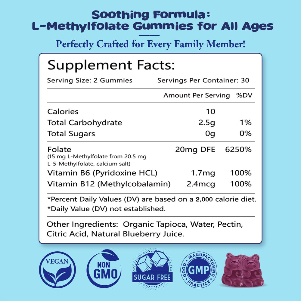Sijigood L-Methylfolate gummies blueberry pour showing easy serving for on-the-go days
