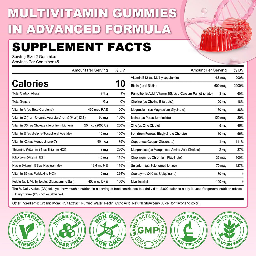 Sijigood label close-up, vegan-friendly, non-GMO formula at a glance.