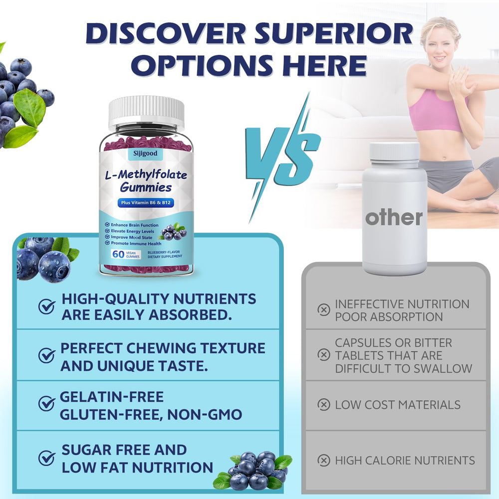 Sijigood two-pack bottle image emphasizing routine and consistency
