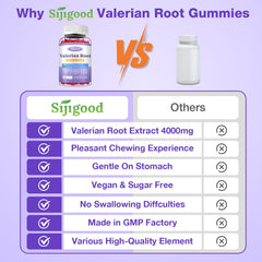 Sijigood valerian gummies soft chew texture supports easy daily use.