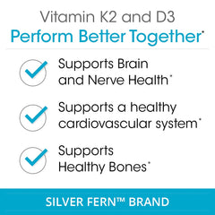 Silver Fern K2-D3 capsules close-up highlighting daily dose convenience