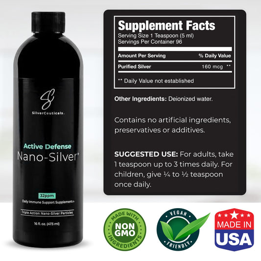 SilverCeuticals nano silver particles close-up showing enhanced surface contact.