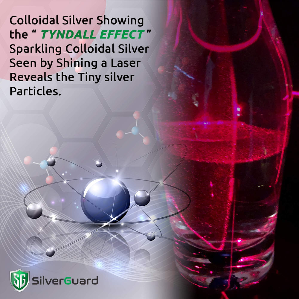 SilverGuard mouth and throat spray supports oral care and hygiene