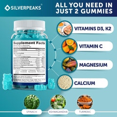 Two gummies with glass of water illustrate daily dosage for Silverpeaks.