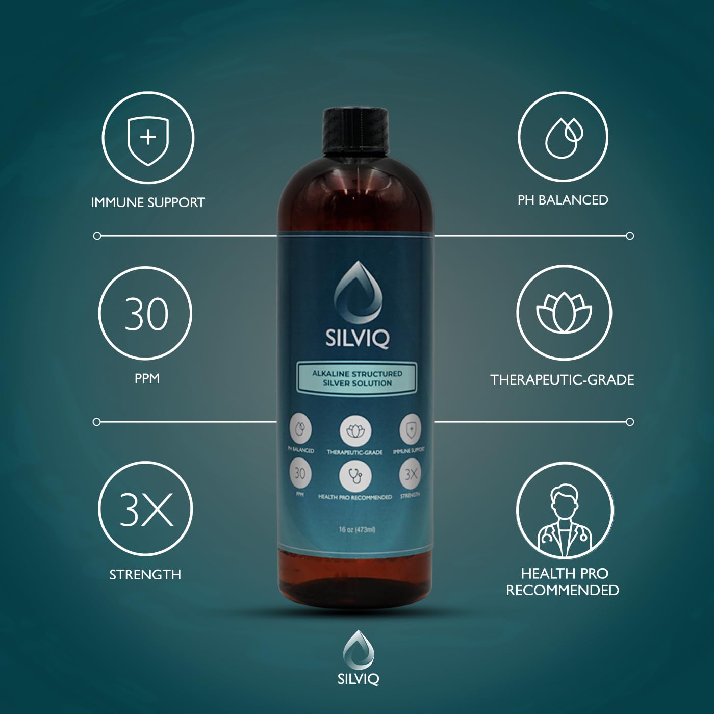 Glass with SILVIQ structured silver water beside citrus fruits for daily wellness.