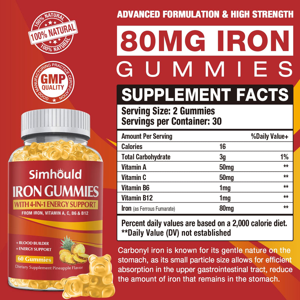 Simhould iron gummies 80mg bottle closeup emphasizing high iron content for energy
