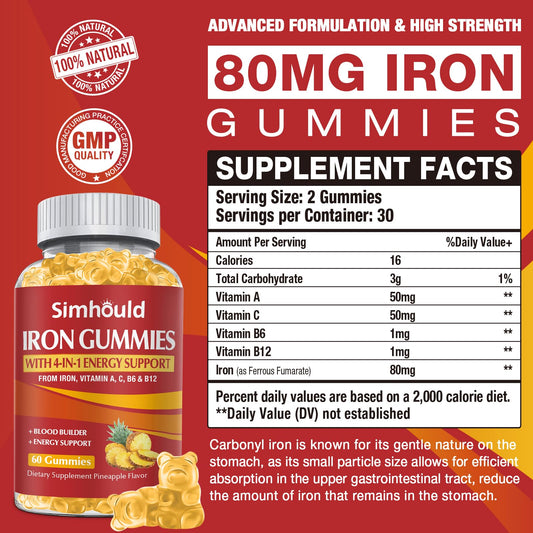 Simhould iron gummies 80mg bottle closeup emphasizing high iron content for energy