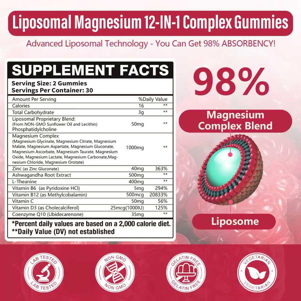 Simhould gummies bottle close-up highlighting fast-absorption liposomal technology.