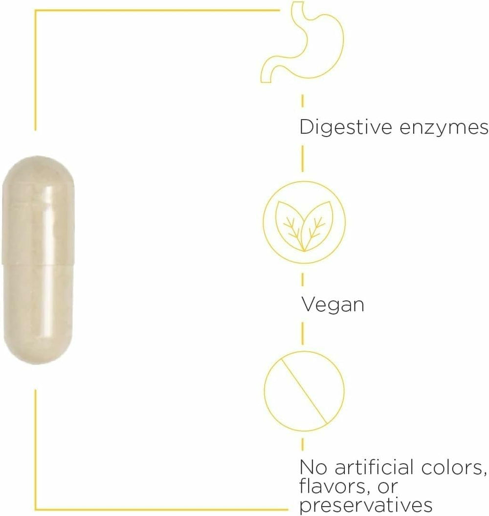 Similase capsules closeup showing plant-based digestive enzymes.