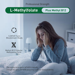 Closeup of Simlike Active Folate capsules emphasizes easy daily use.