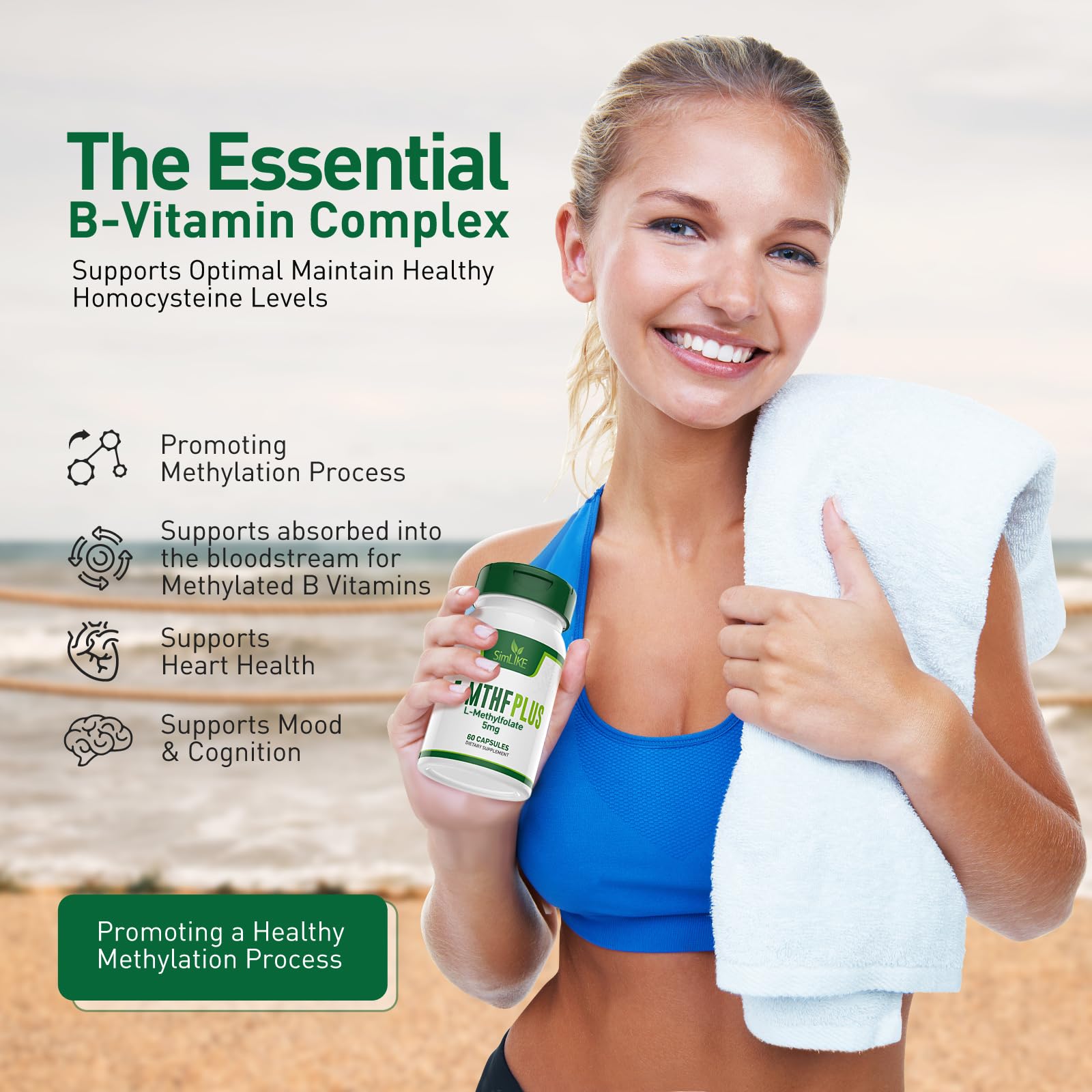 Simlike Active Folate label highlights gluten-free, dairy-free, and soy-free formulation.