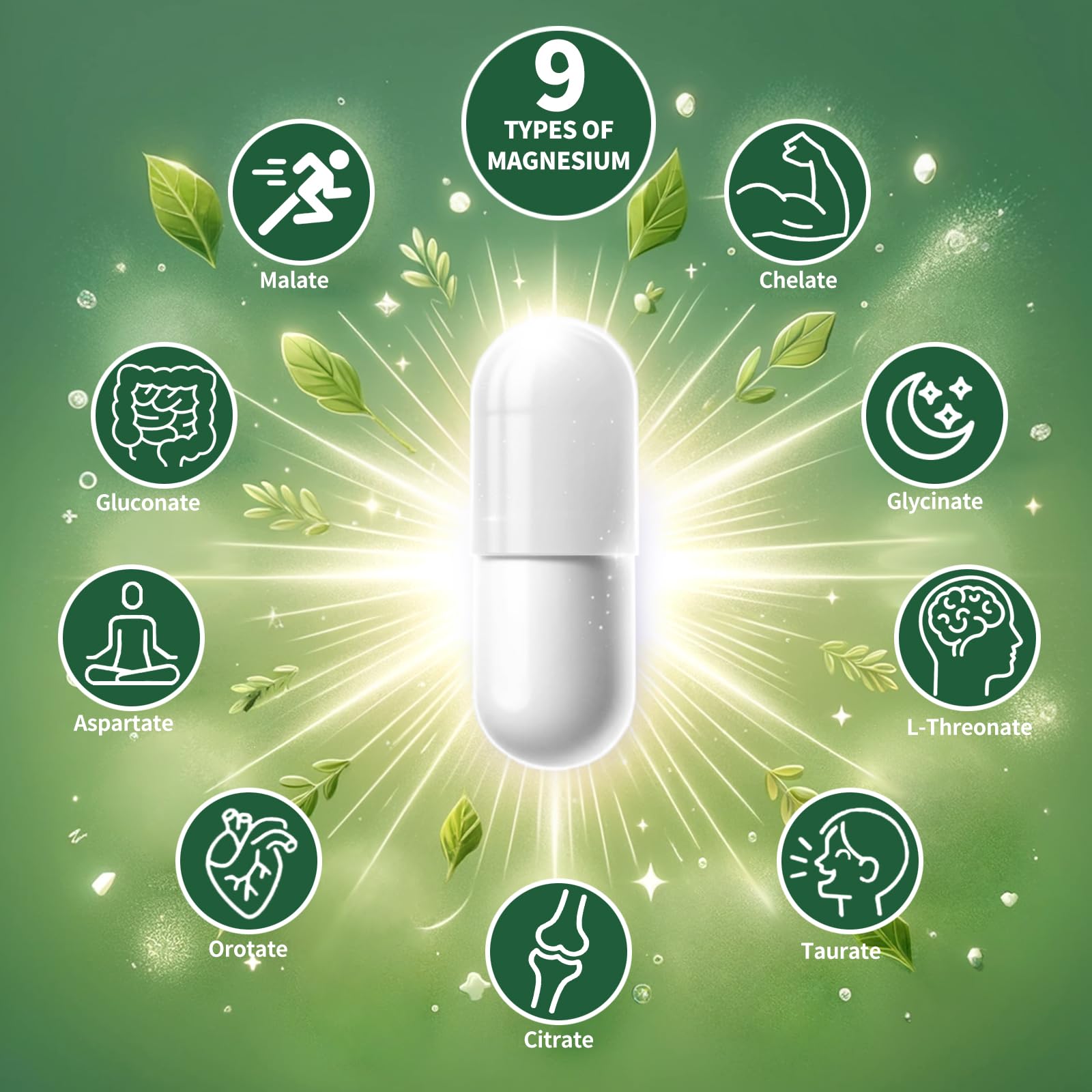 Simlike chelated mg absorption closeup highlights high absorption in capsules