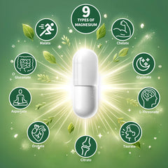 Simlike chelated mg absorption closeup highlights high absorption in capsules