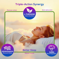 Simlike gummies label panel emphasizes high absorption and zero added sugar