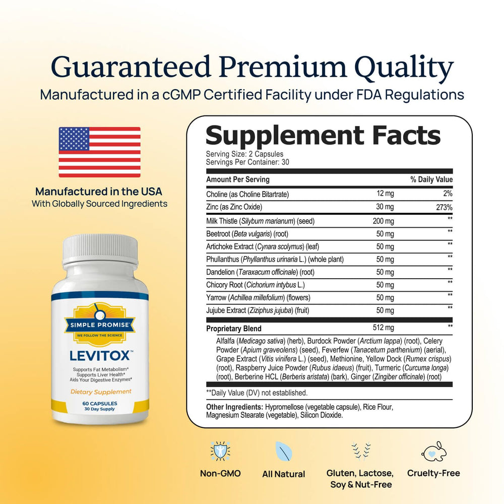 Levitox capsules close-up for convenient daily digestion support.