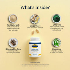 Simple Promise Paratoxil ingredients blend highlighting psyllium and botanicals