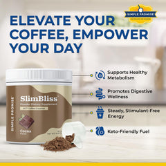 SlimBliss ingredients panel shows MCT oil powder and Lion’s Mane