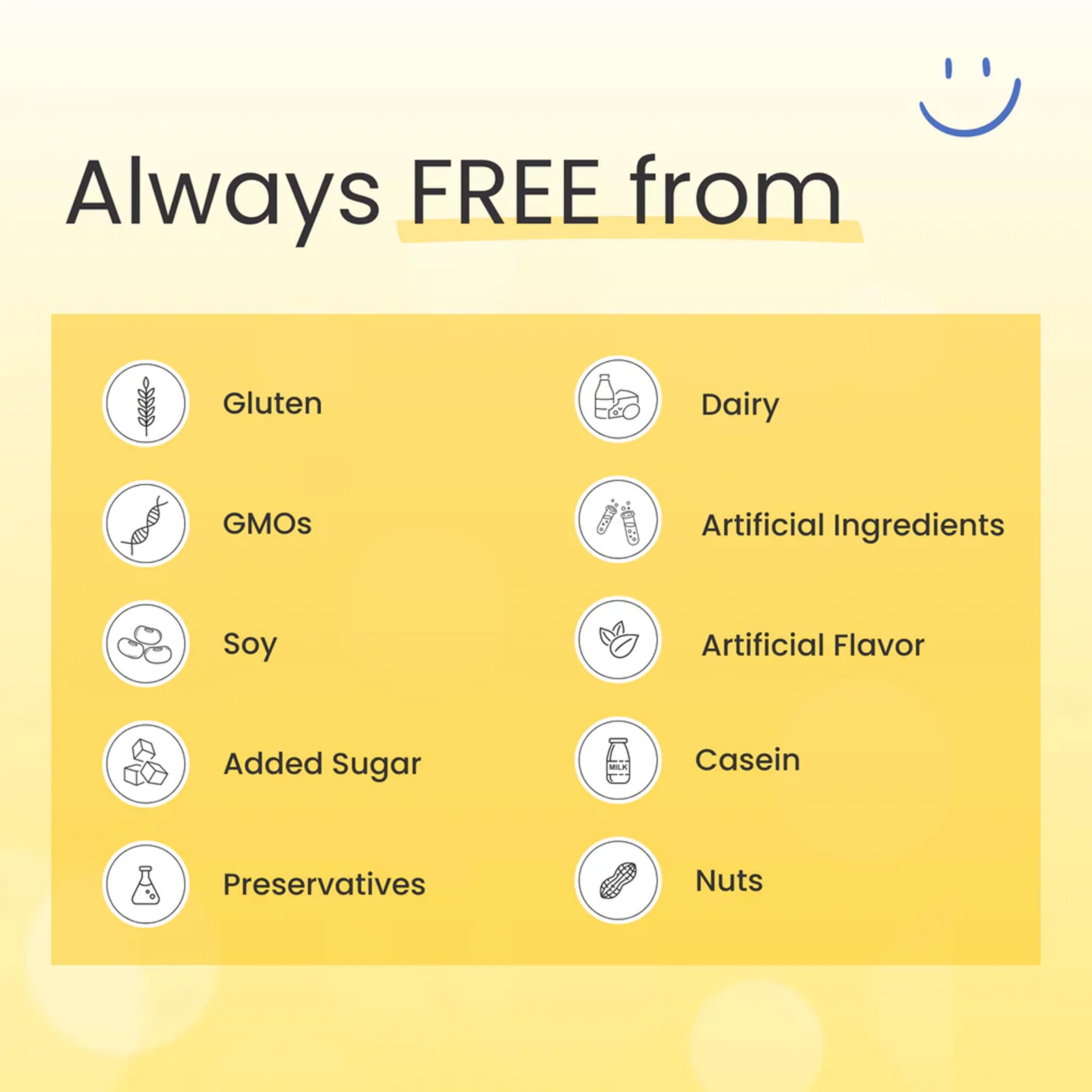 Simple Spectrum nutrition label highlights high bio-availability vitamins.