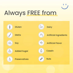Simple Spectrum nutrition label highlights high bio-availability vitamins.
