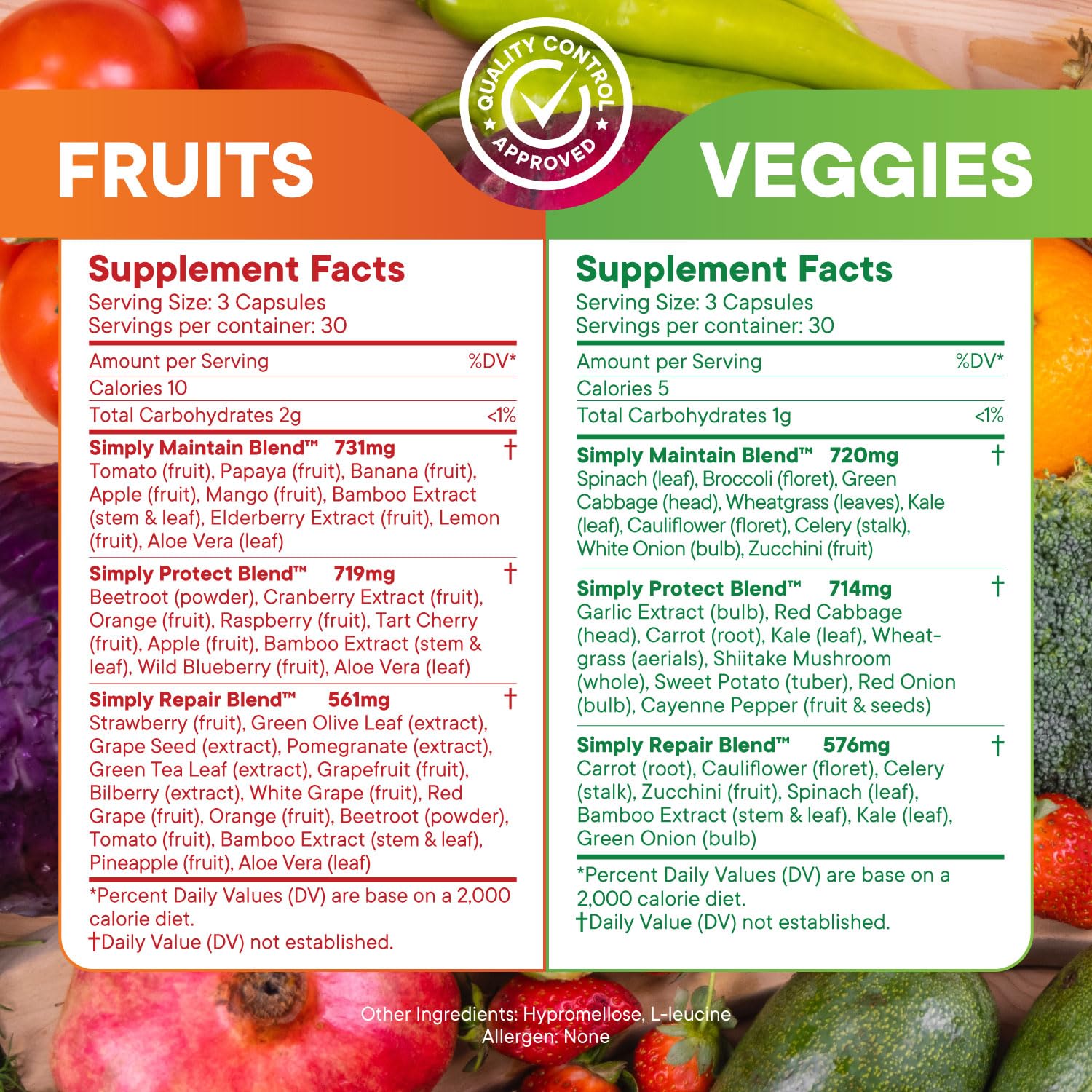 Simply Nature's Pledge fruits and vegetables blend image emphasizes diverse nutrients
