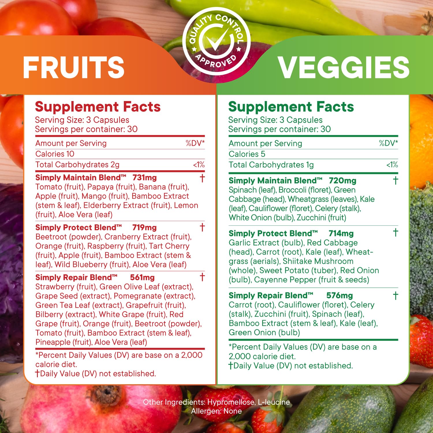 Label highlights 42 fruits and vegetables for balanced daily intake