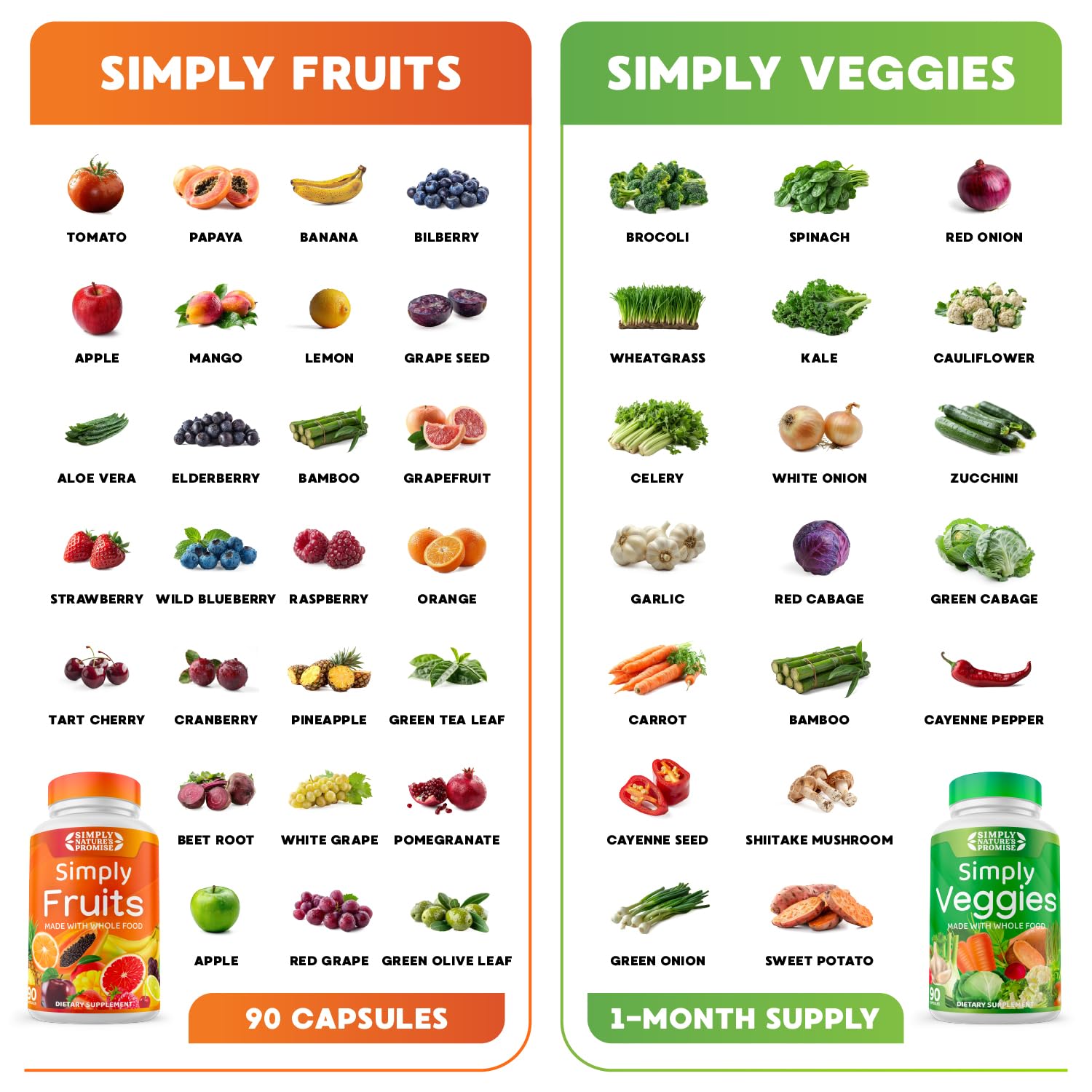 Simply Nature's Pledge label detail confirms non-GMO and soy-free formulation