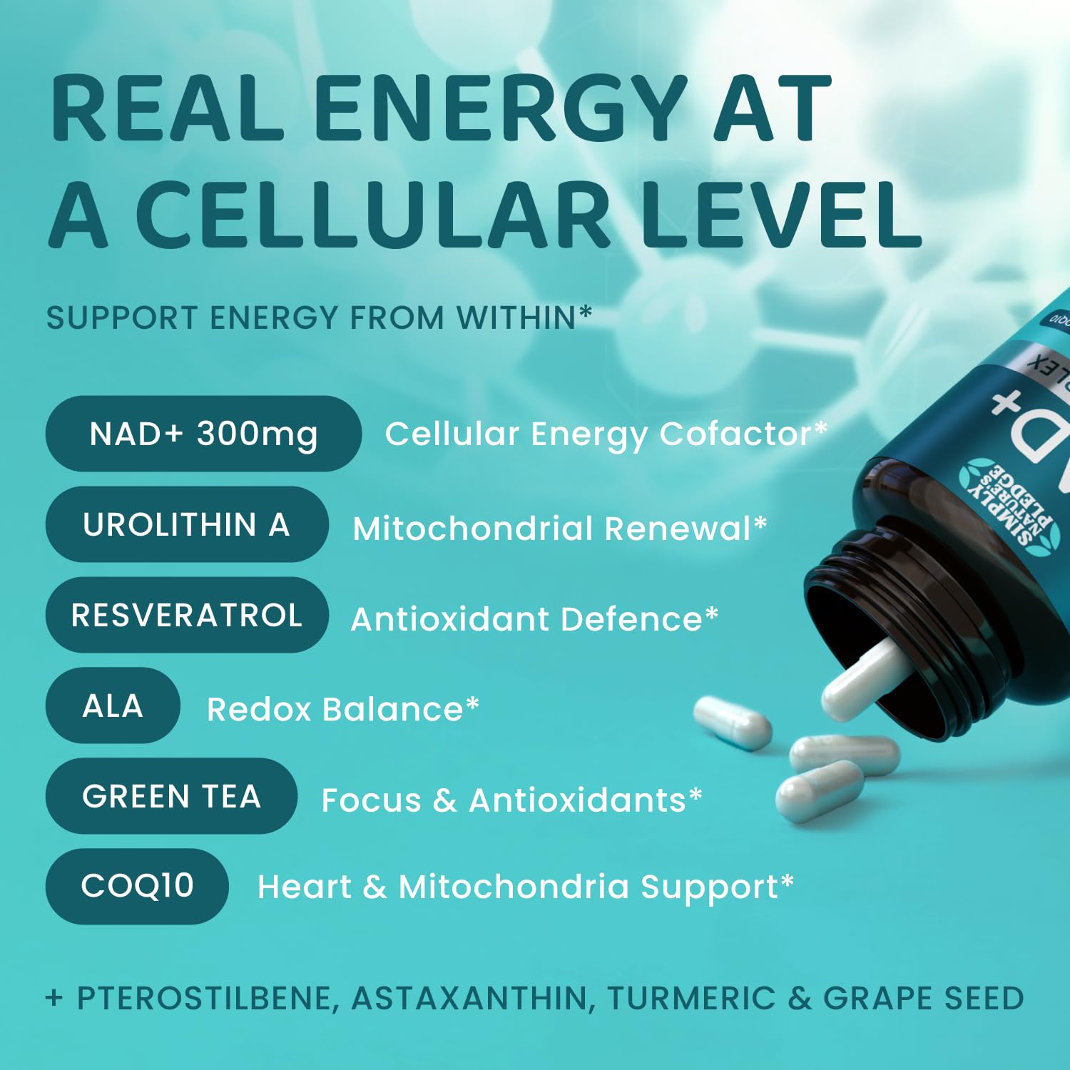 Simply Nature's Pledge NAD+ Elite capsules close-up highlighting 300 mg NAD+ per serving.