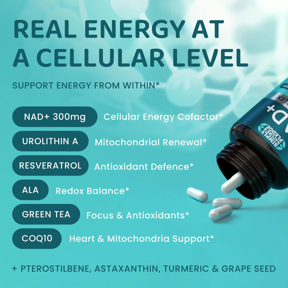 Simply Nature's Pledge NAD+ Elite capsules close-up highlighting 300 mg NAD+ per serving.