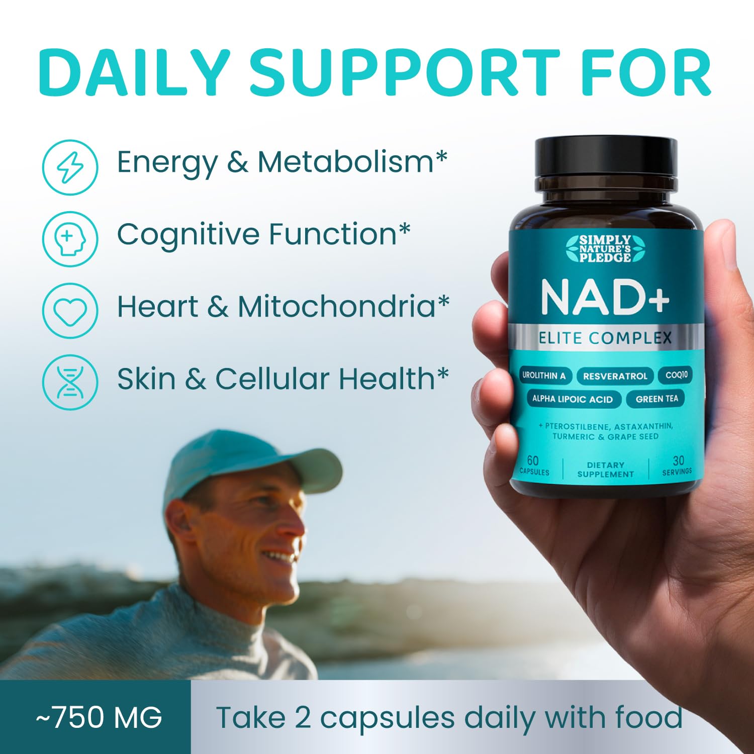 Simply Nature's Pledge NAD+ Elite ingredients graphic illustrating Urolithin A Resveratrol CoQ10.