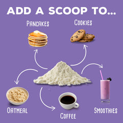 SimplyFUEL whey protein smoothie-boost demonstrates versatile recipe addition.