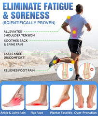 Sinbowl breathable, odor-resistant fabric keeps feet dry and fresh daily