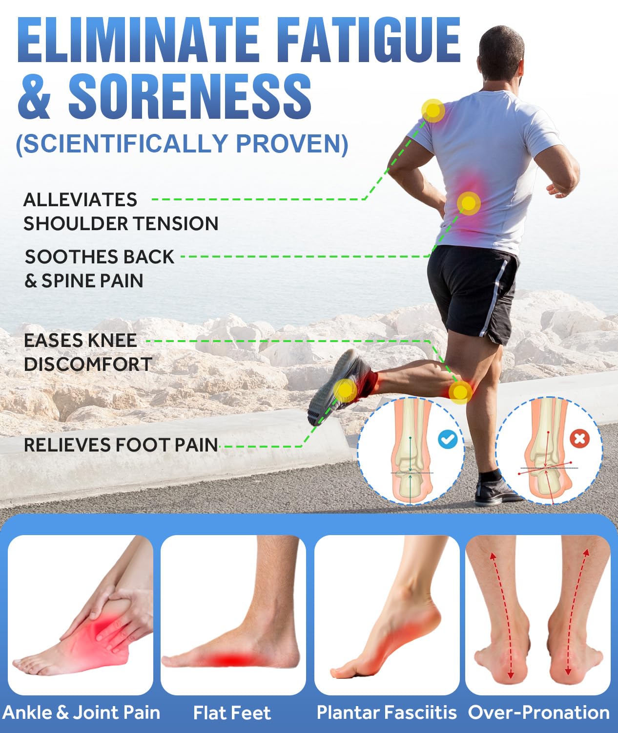 Sinbowl breathable sweat-absorbing fabric keeps feet dry