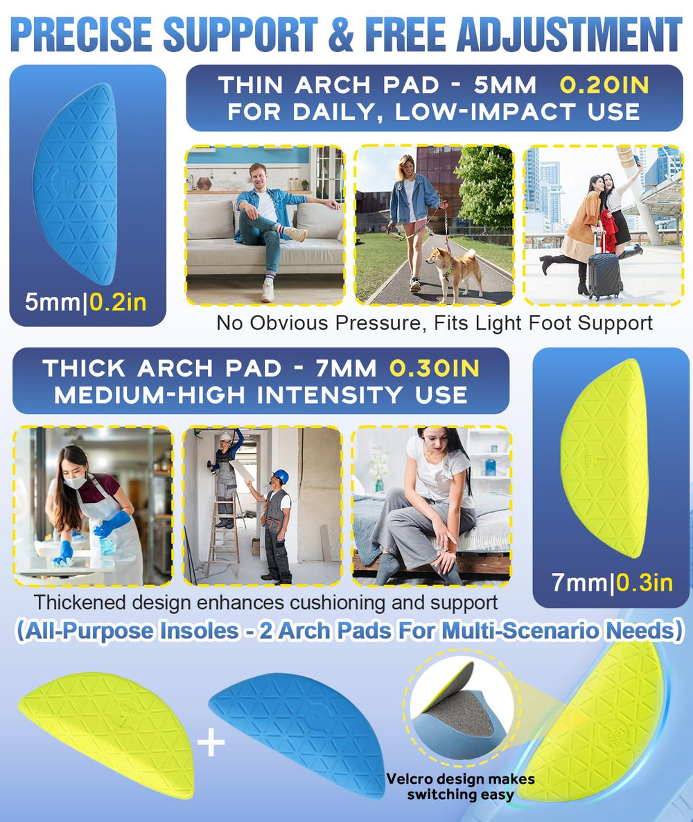 Sinbowl EVA anti-slip surface keeps insoles in place