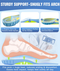 Sinbowl PORON shock absorption cushions forefoot and heel