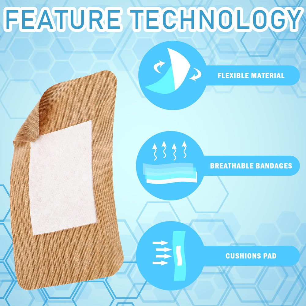 Sinmoe bandage with large coverage protecting a wound area