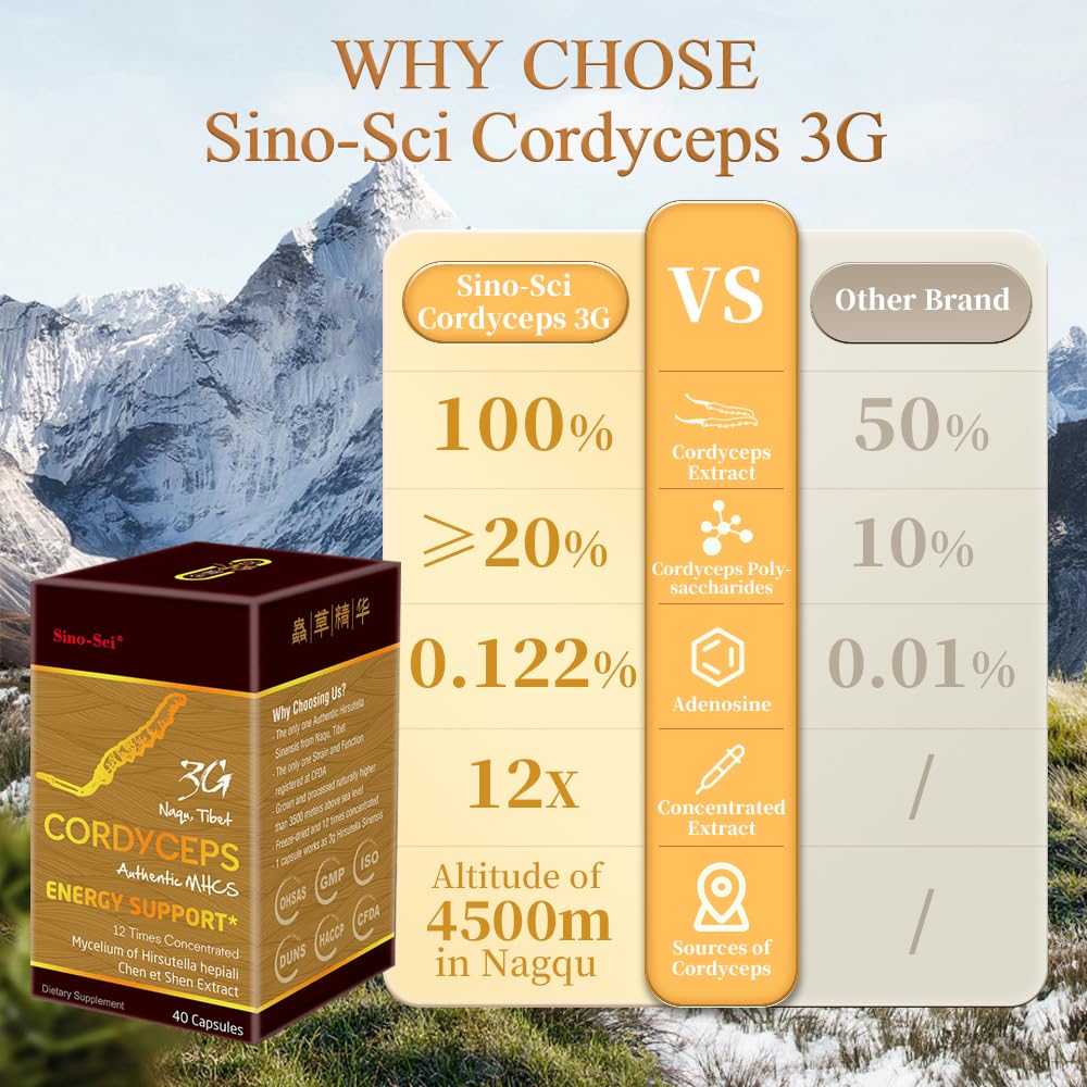 Sino-Sci Cordyceps gluten-free packaging communicates safe daily use.