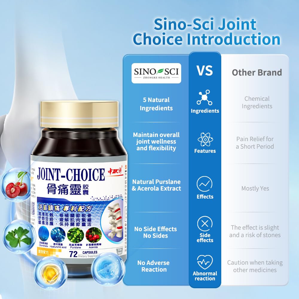 Sino-Sci Joint Choice packaging showcases premium natural formulation.