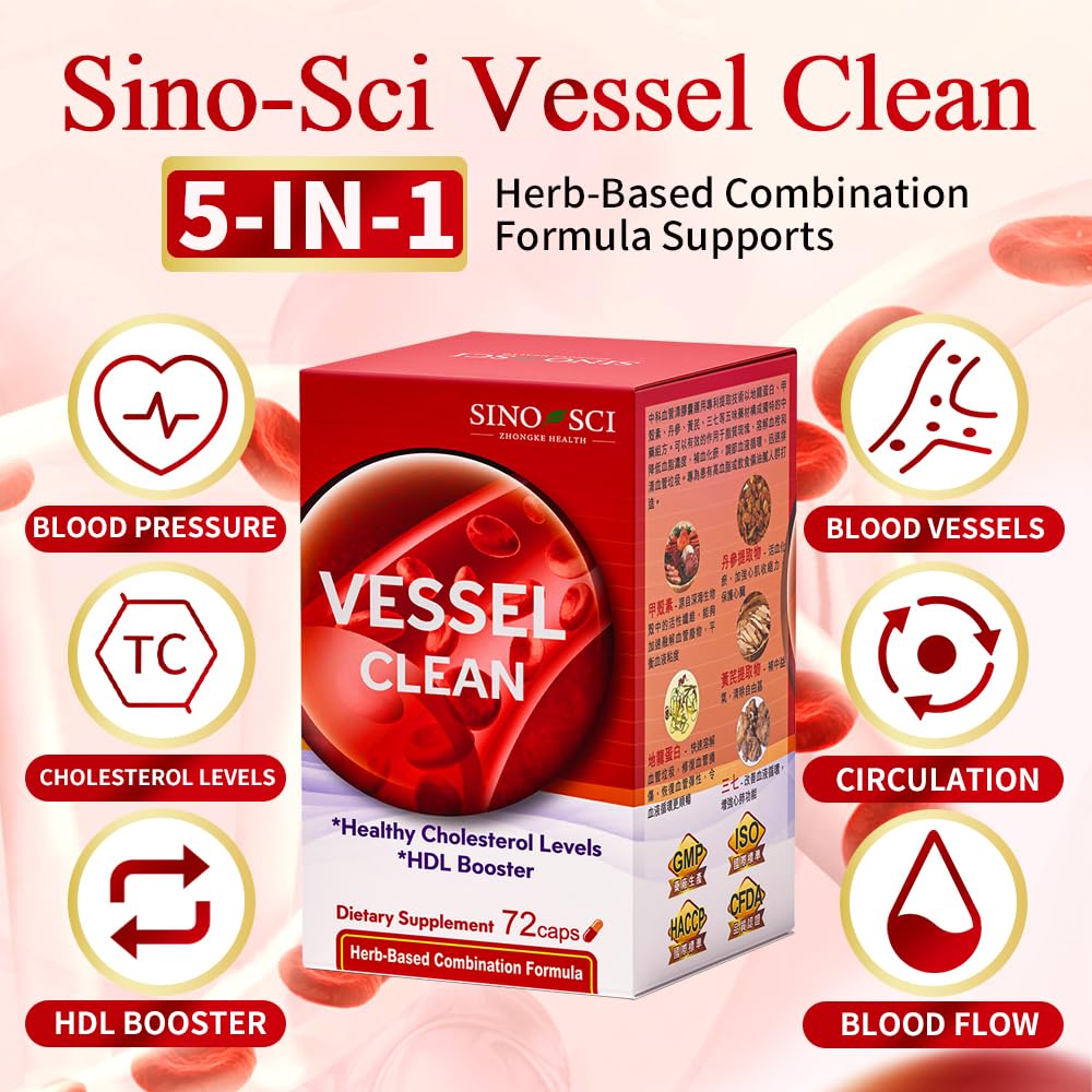 Sino-Sci Vessel Clean capsules close-up showing consistent dosing.