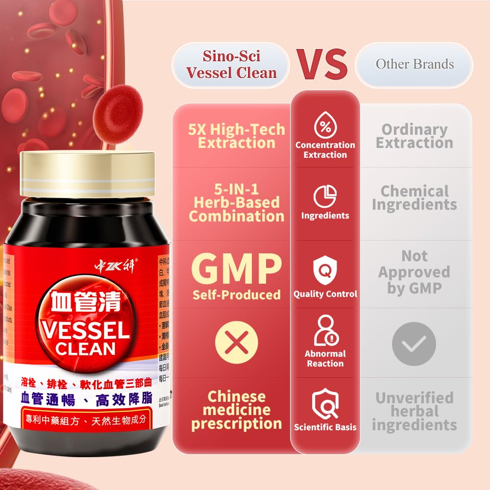 Sino-Sci Vessel Clean packaging scene conveying trust and quality.